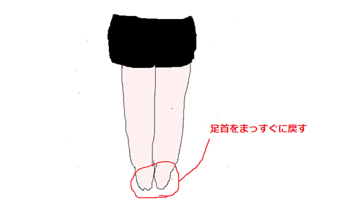 初心者向け 平泳ぎを綺麗に泳ぐコツは 水泳の個人レッスンならスイスイクラブ 初心者向け 平泳ぎを綺麗に泳ぐコツは 水泳の個人レッスンならスイスイクラブ